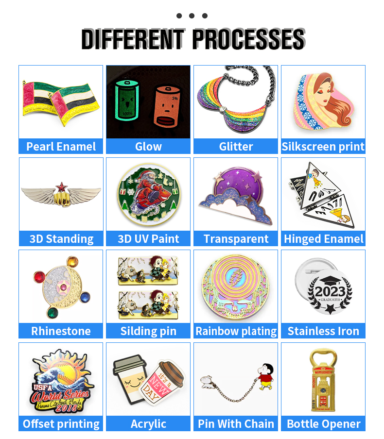 Différents processus